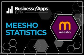 Meesho Revenue and Usage Statistics (2024) .